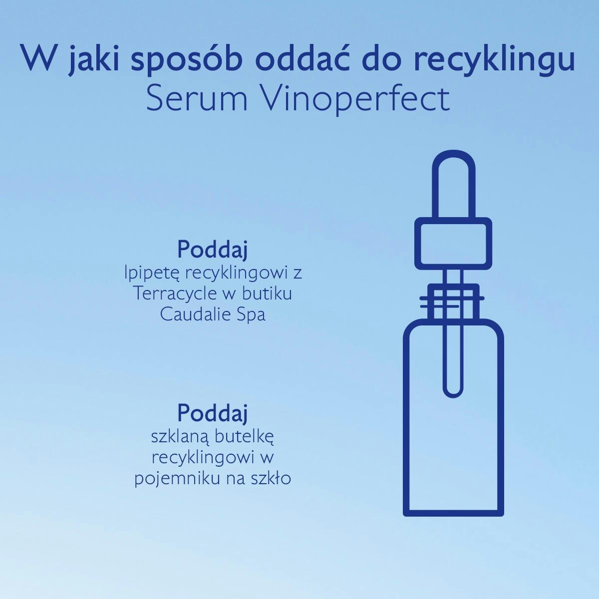 Serum rozjaśniające przebarwienia