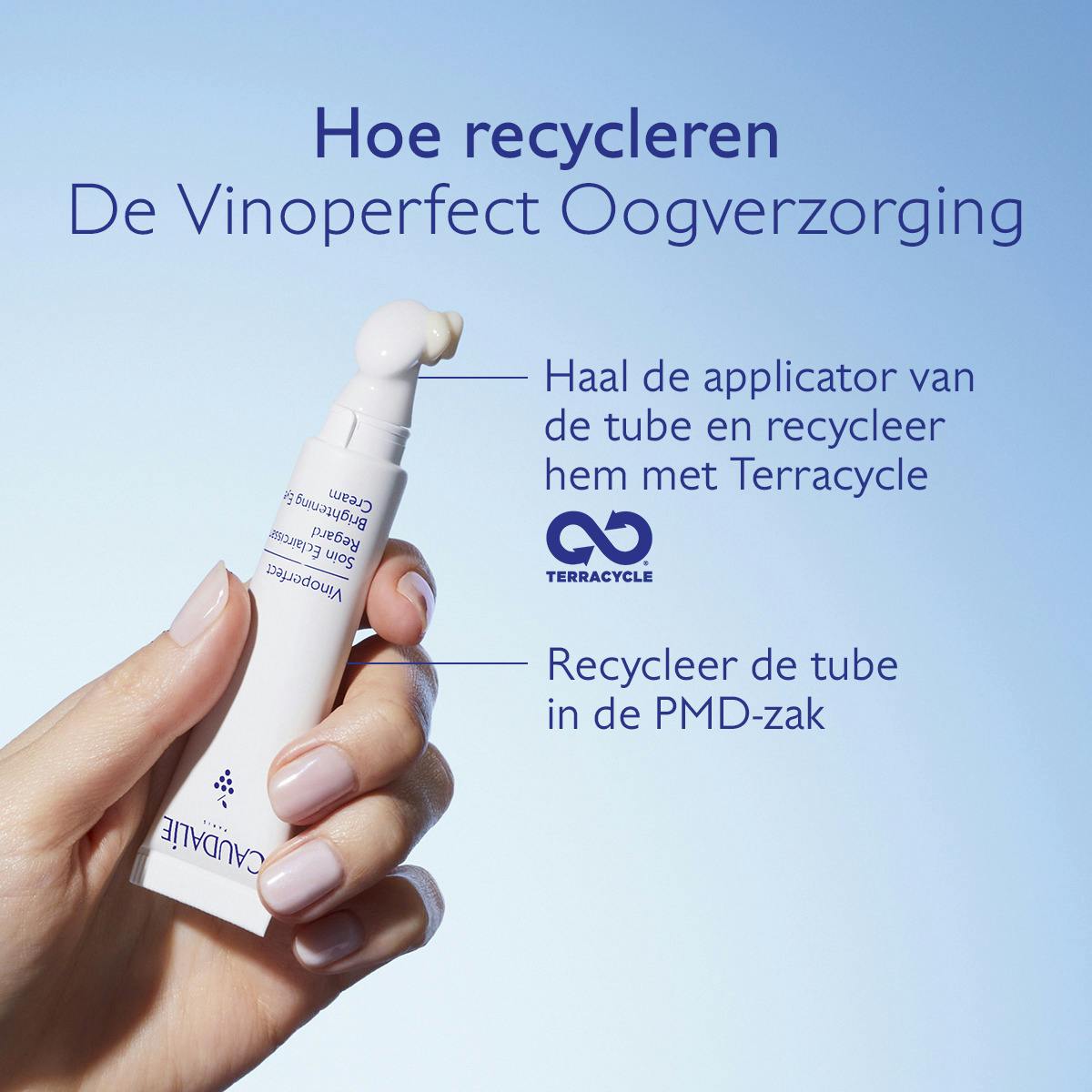 Verhelderende Oogverzorging