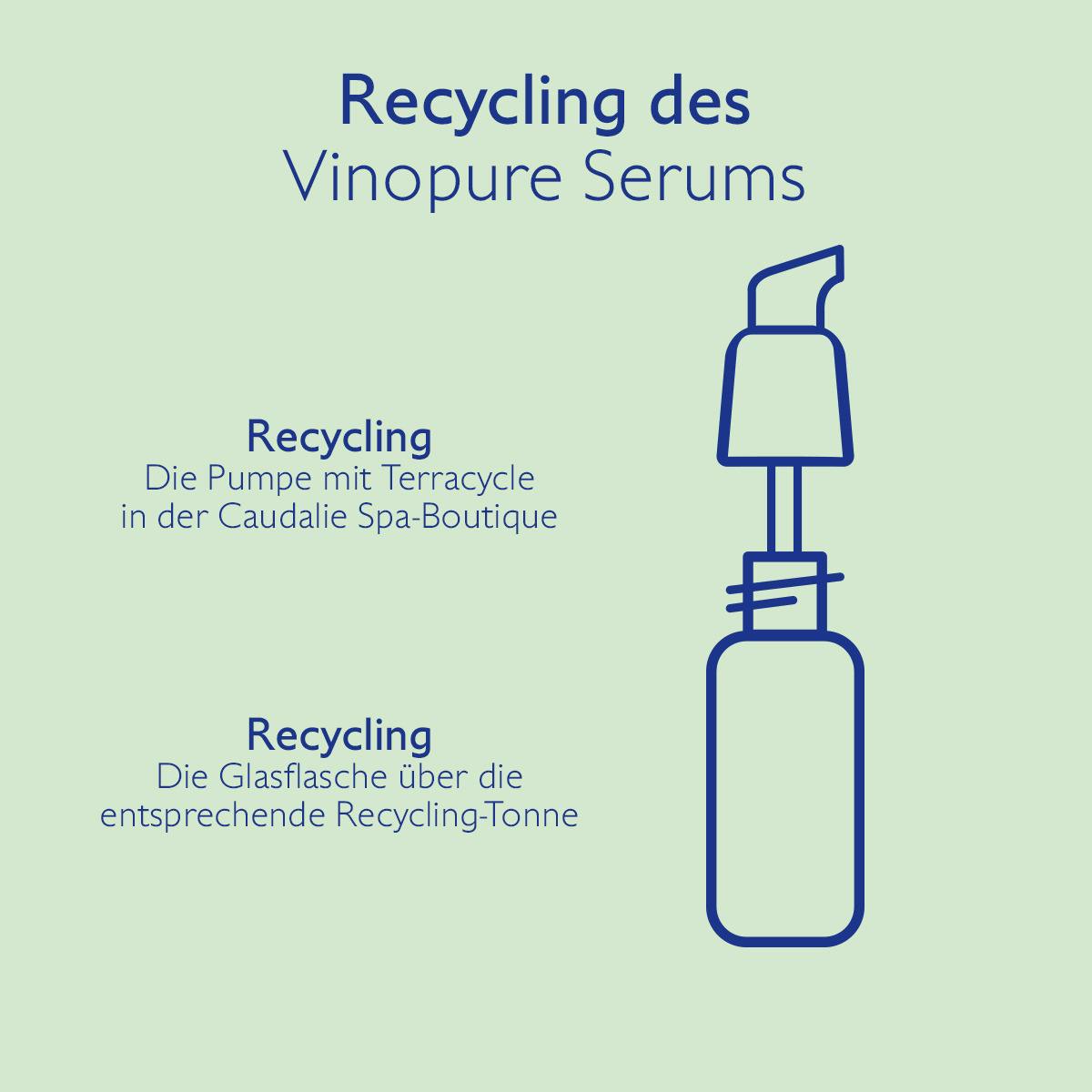 Serum mit Salicylsäure gegen Unreinheiten