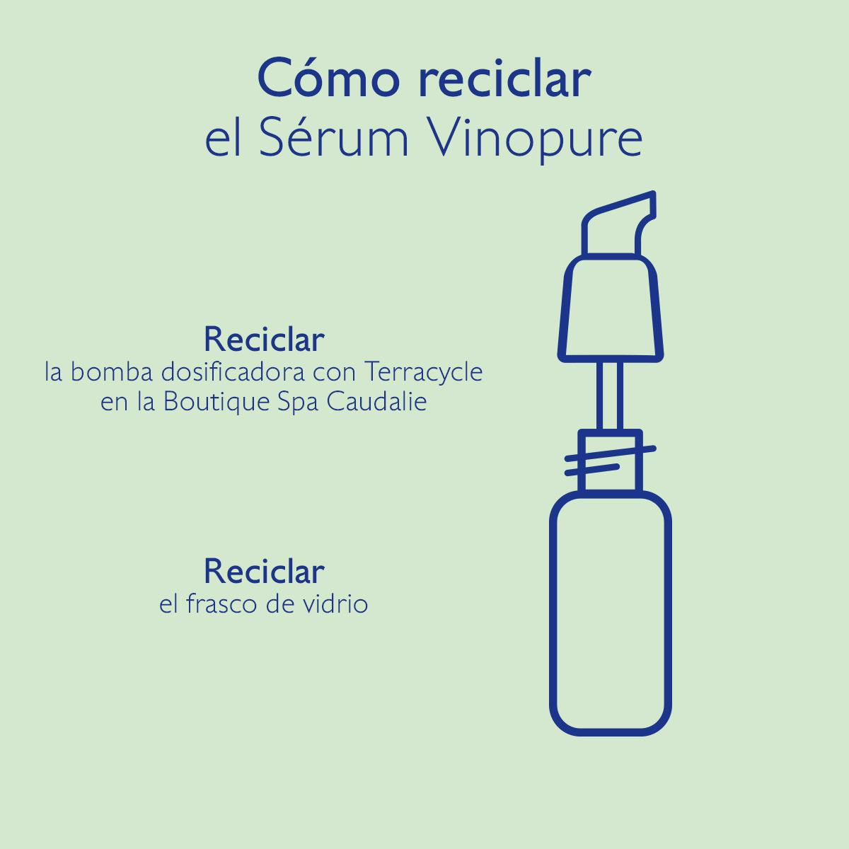 Sérum con Acido Salicílico Anti-imperfecciones