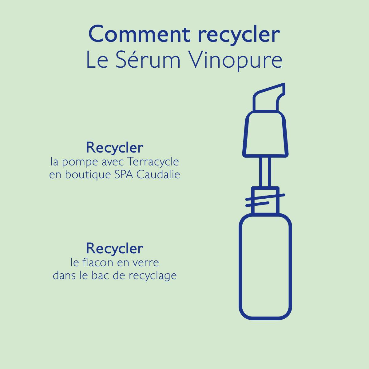 Sérum à l'Acide Salicylique Anti-imperfections