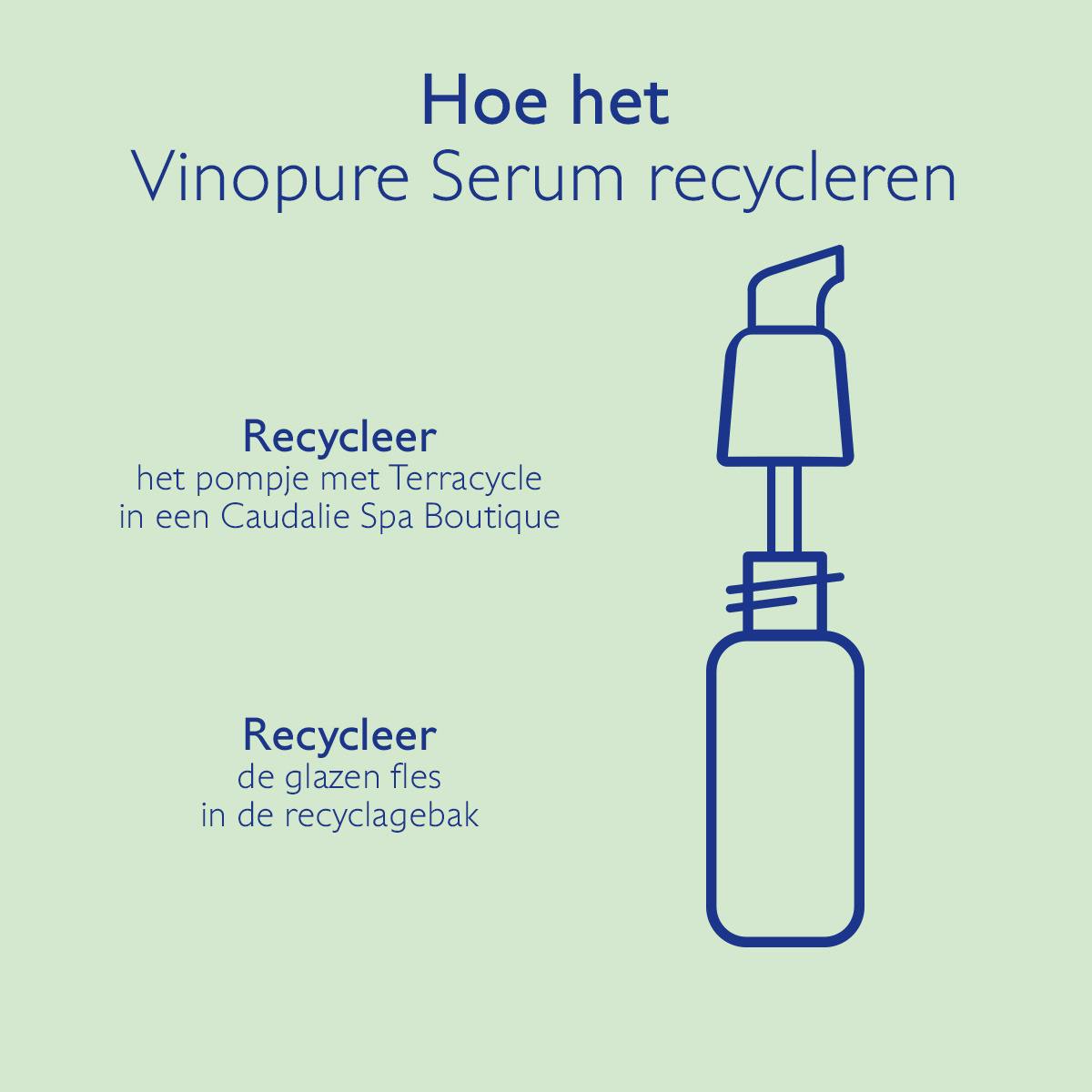 Serum met Salicylzuur tegen Onzuiverheden