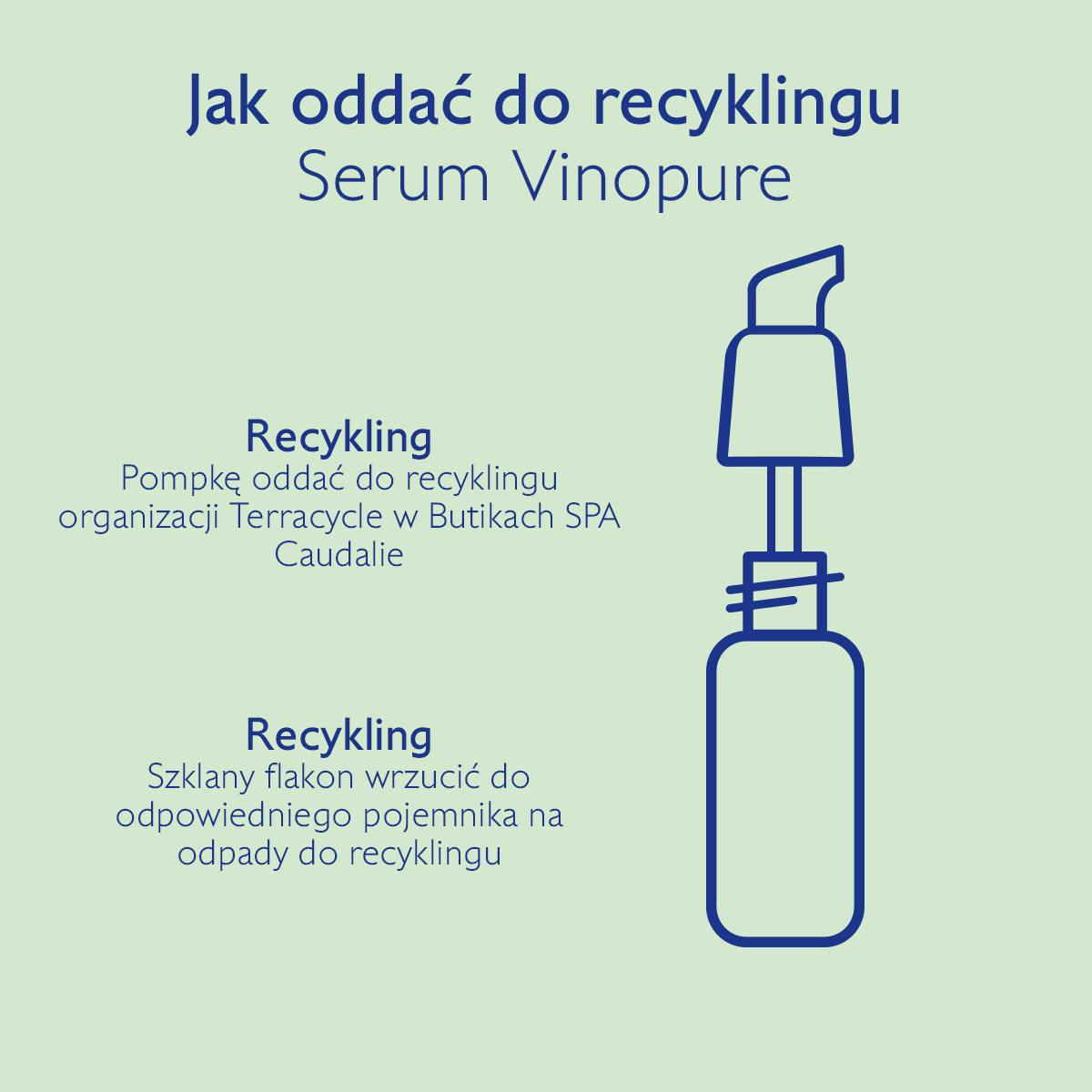 Serum z kwasem salicylowym na niedoskonałości