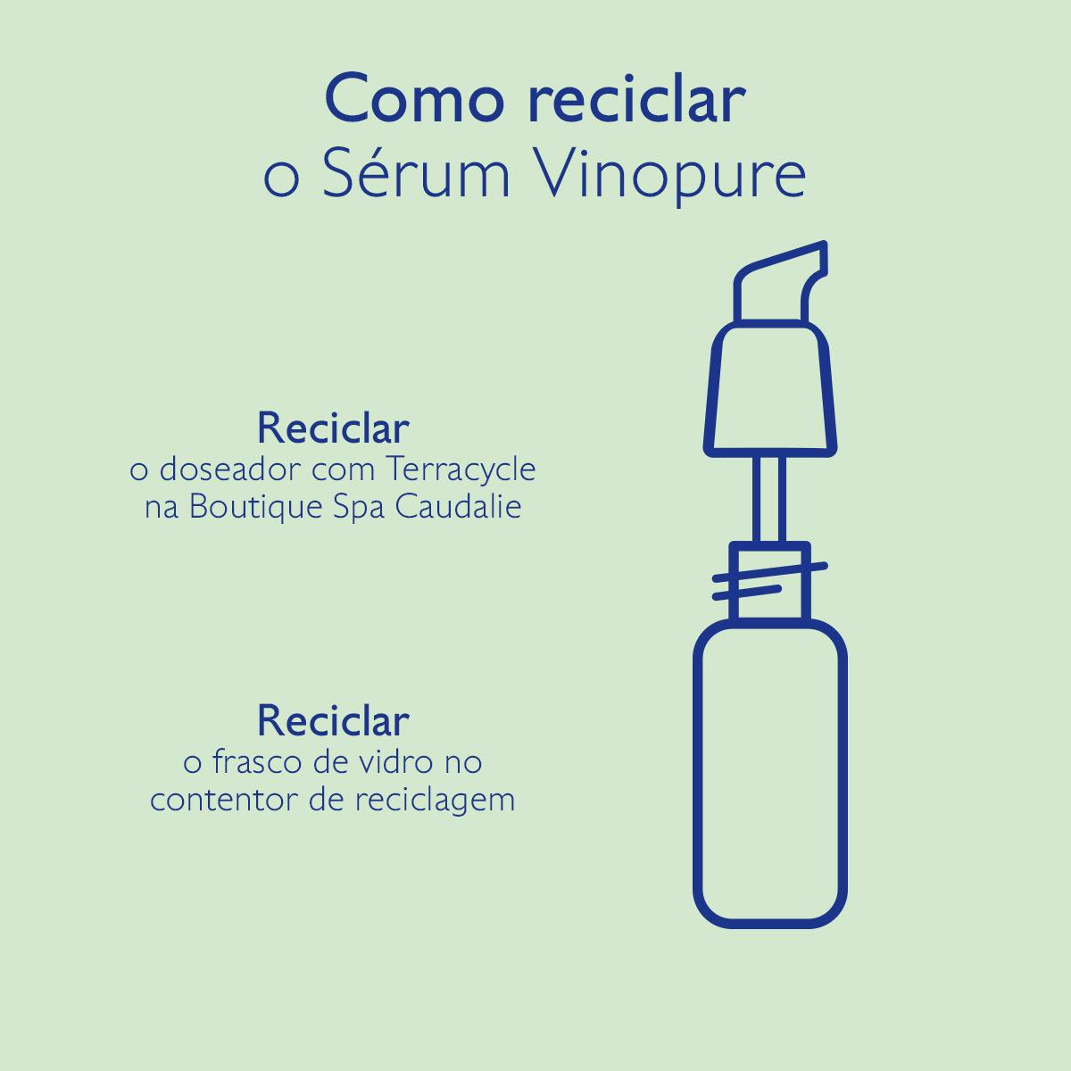 Sérum com Acido Salicílico Anti-imperfeições