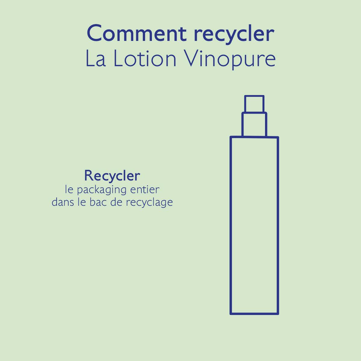 Lotion Purifiante à l'Acide Salicylique - 200mL