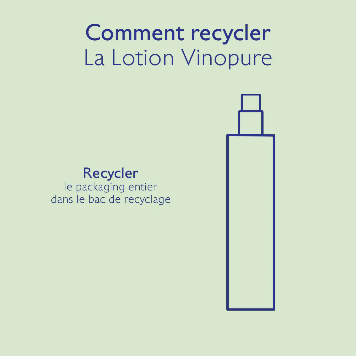 Lotion Purifiante à l'Acide Salicylique - 200mL