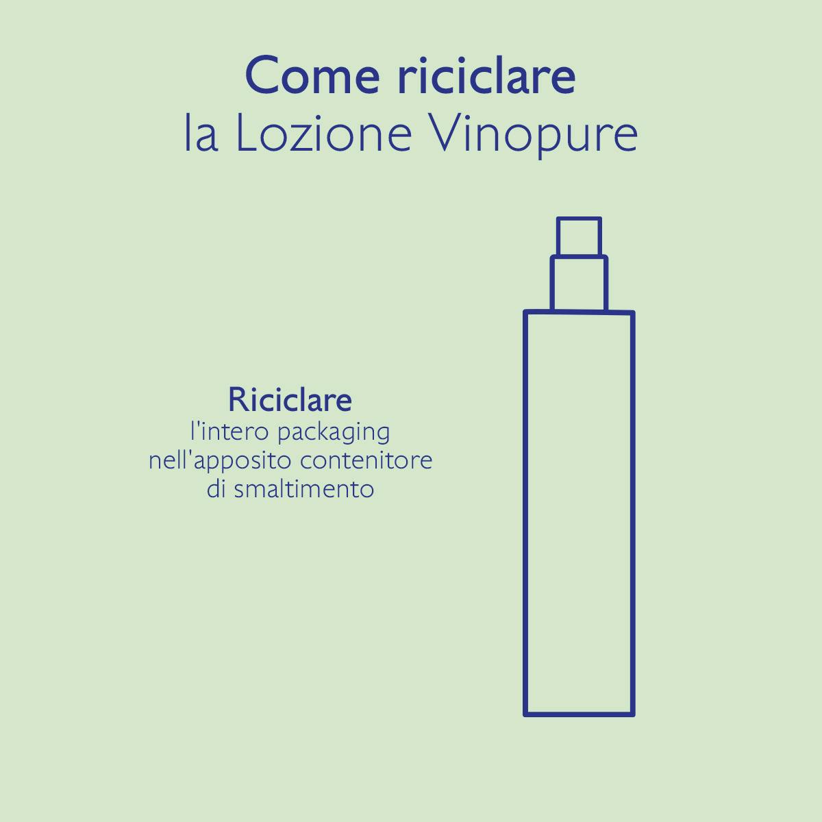 Lozione Purificante all'Acido Salicilico - 200mL