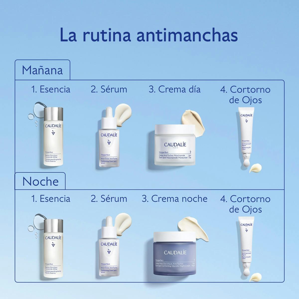 Sérum Resplandor Antimanchas con Viniferine, Alternativa a la Vitamina C - 50ml