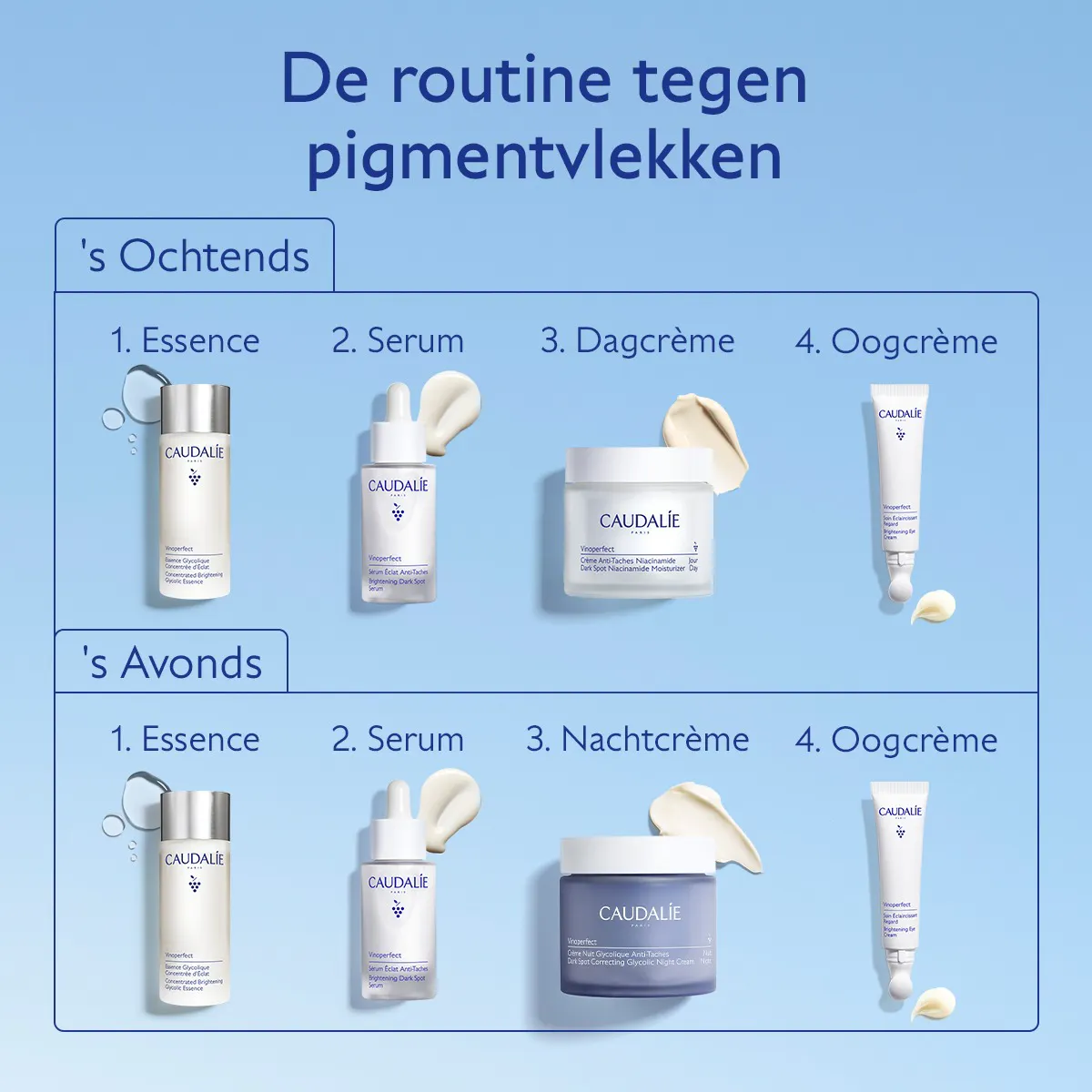 Serum Stralende Huid tegen Vlekken