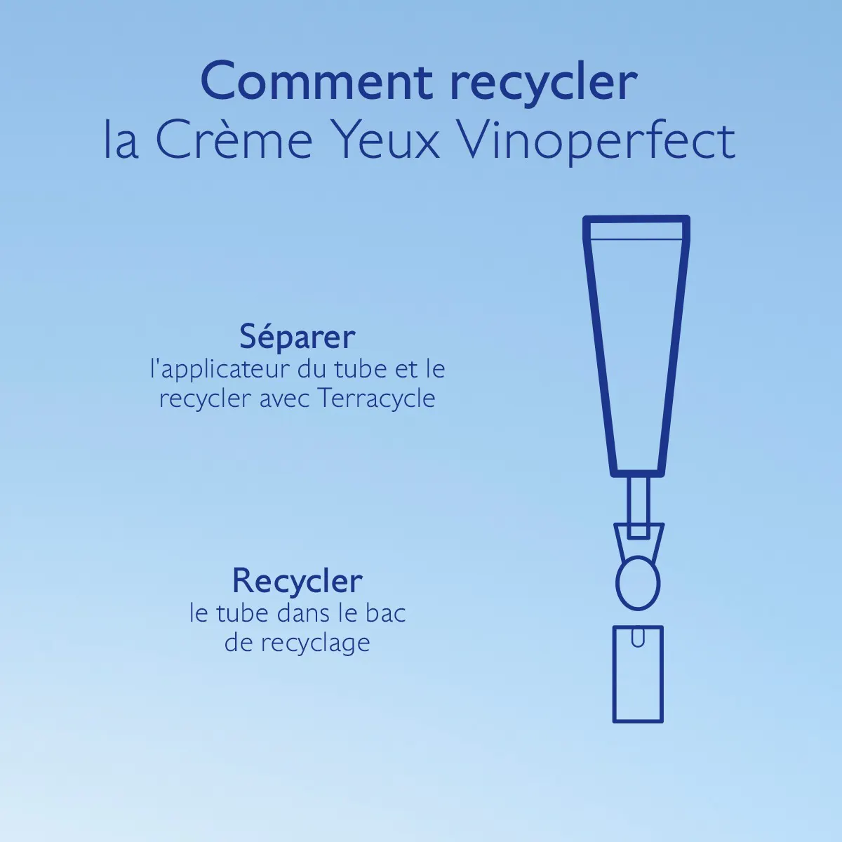 Soin Éclaircissant Regard Anti-Cernes à la Caféine et Niacinamide