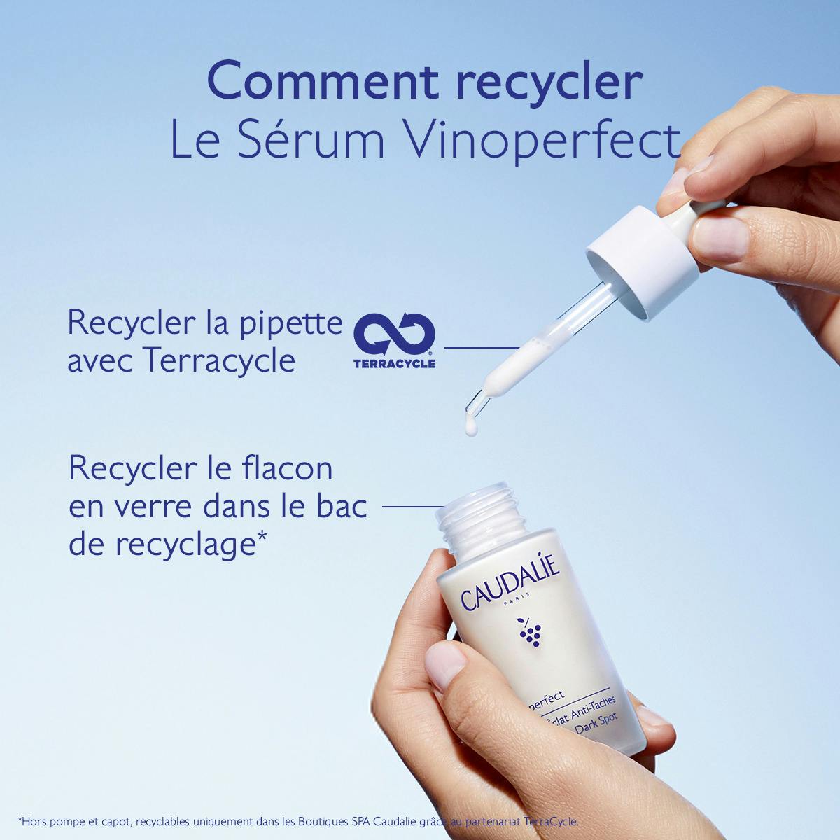 Sérum Éclat Anti-Taches à la Viniférine, alternative à la Vitamine C