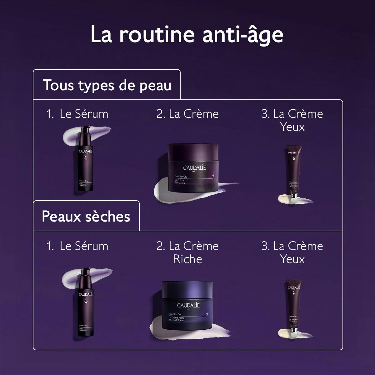 La Crème au Brevet Longévité & filler repulpant naturel
