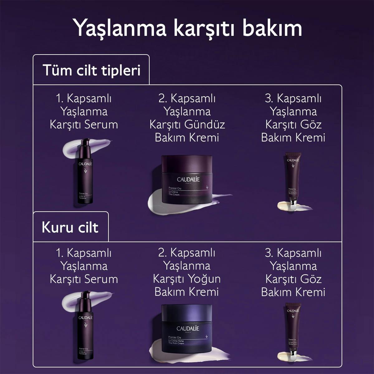 Kapsamlı Yaşlanma Karşıtı Gündüz Bakım Kremi