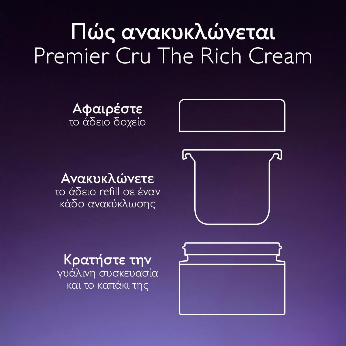 The Rich Cream