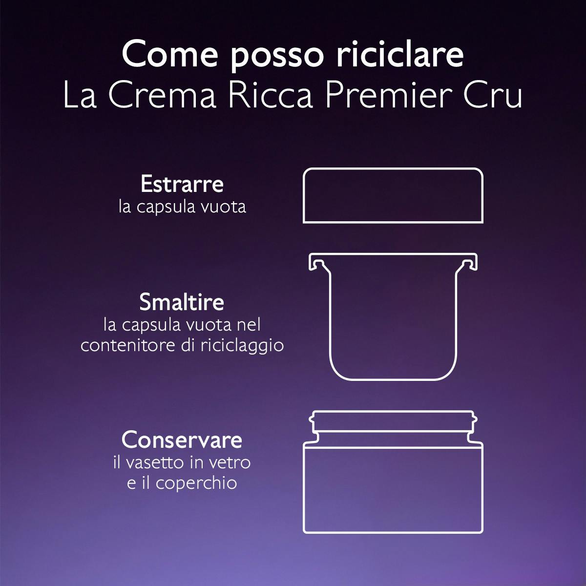 La Crema Ricca con Brevetto Longevity + Bioceramidi