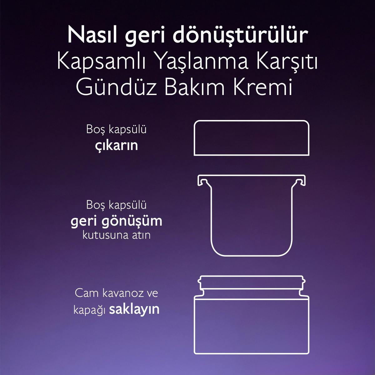 Kapsamlı Yaşlanma Karşıtı Yoğun Bakım Kremi