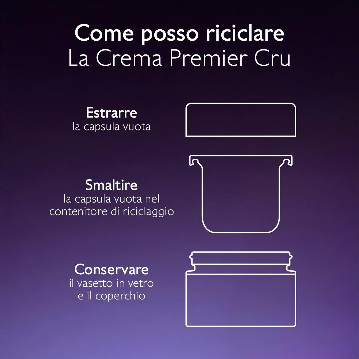 La Crema con Brevetto Longevity + Filler Rimpolpante