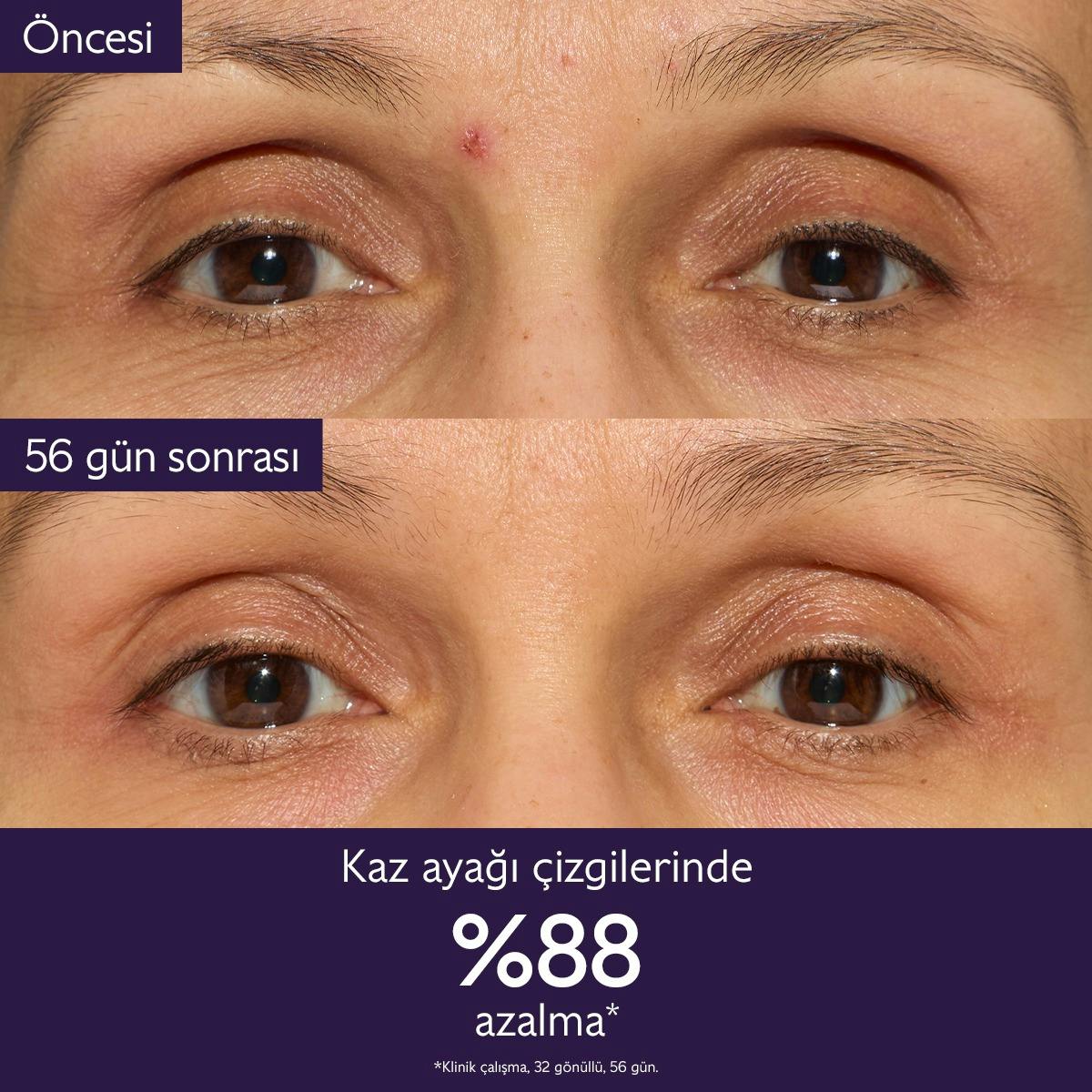 Kapsamlı Yaşlanma Karşıtı Göz Bakım Kremi