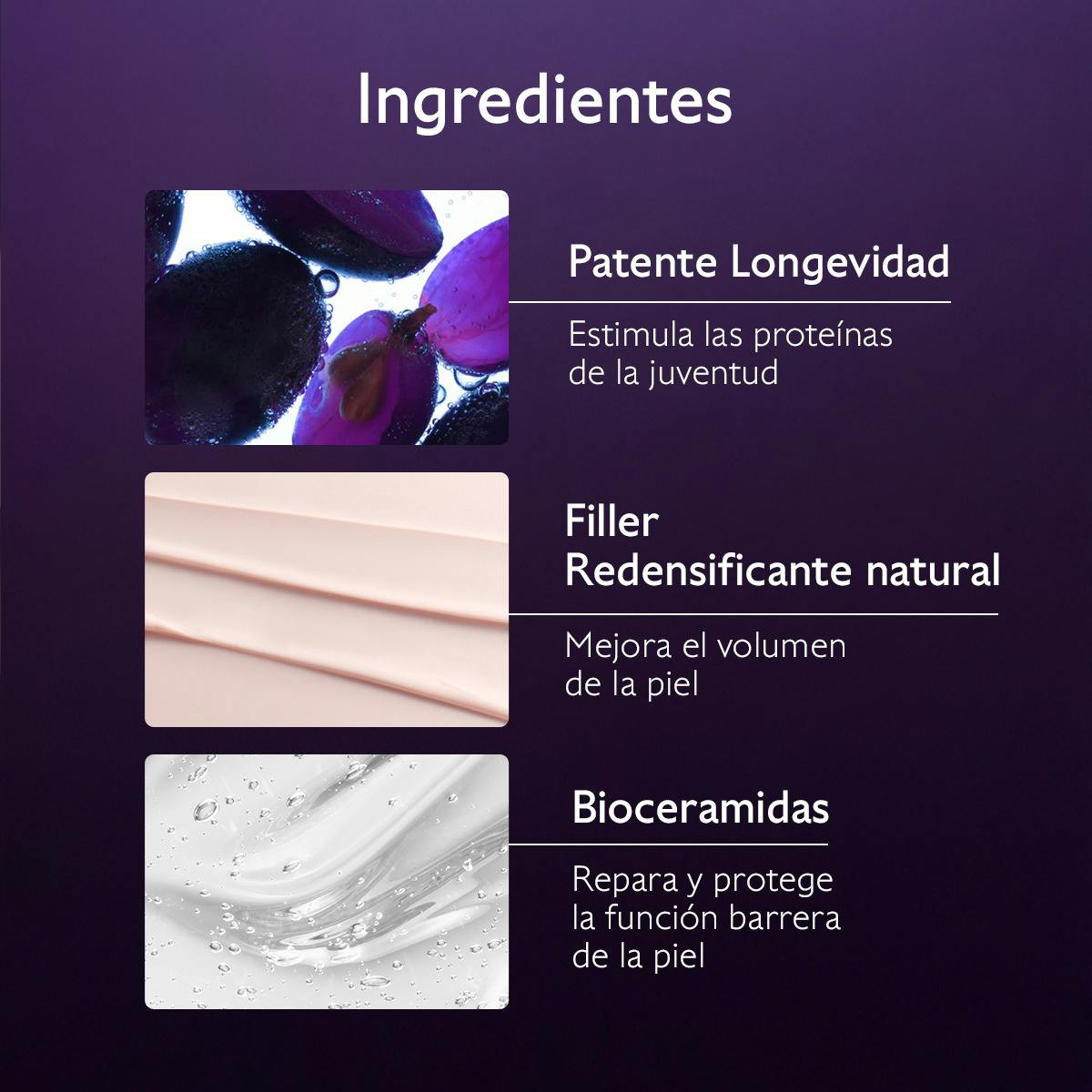 La Crema Riche con Patente Longevidad + Bioceramidas