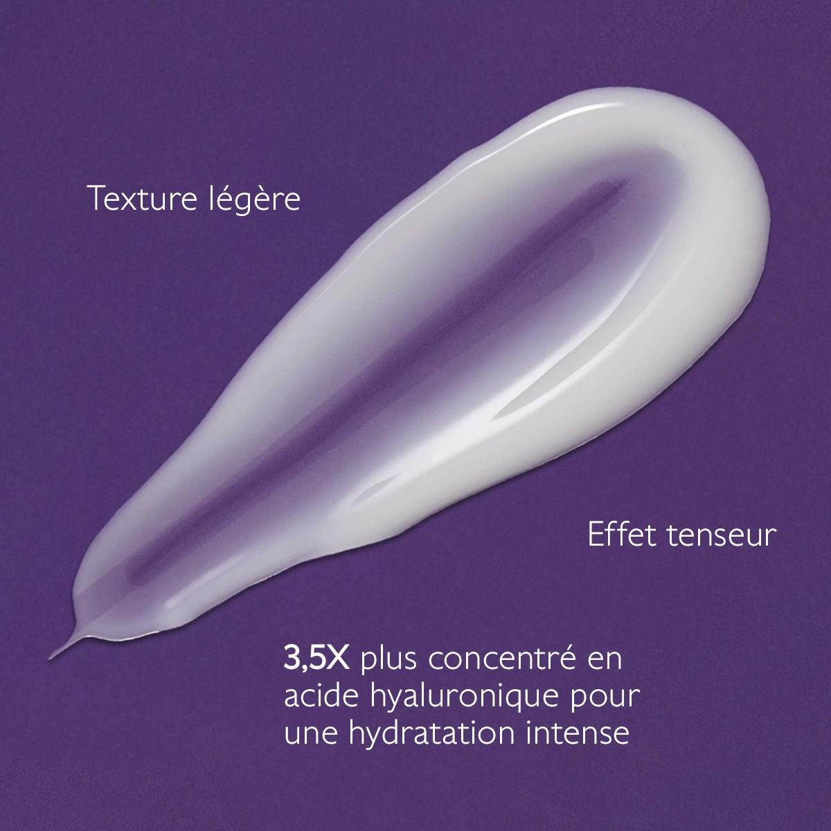Le Sérum au Brevet Longévité & Sucres Tenseurs