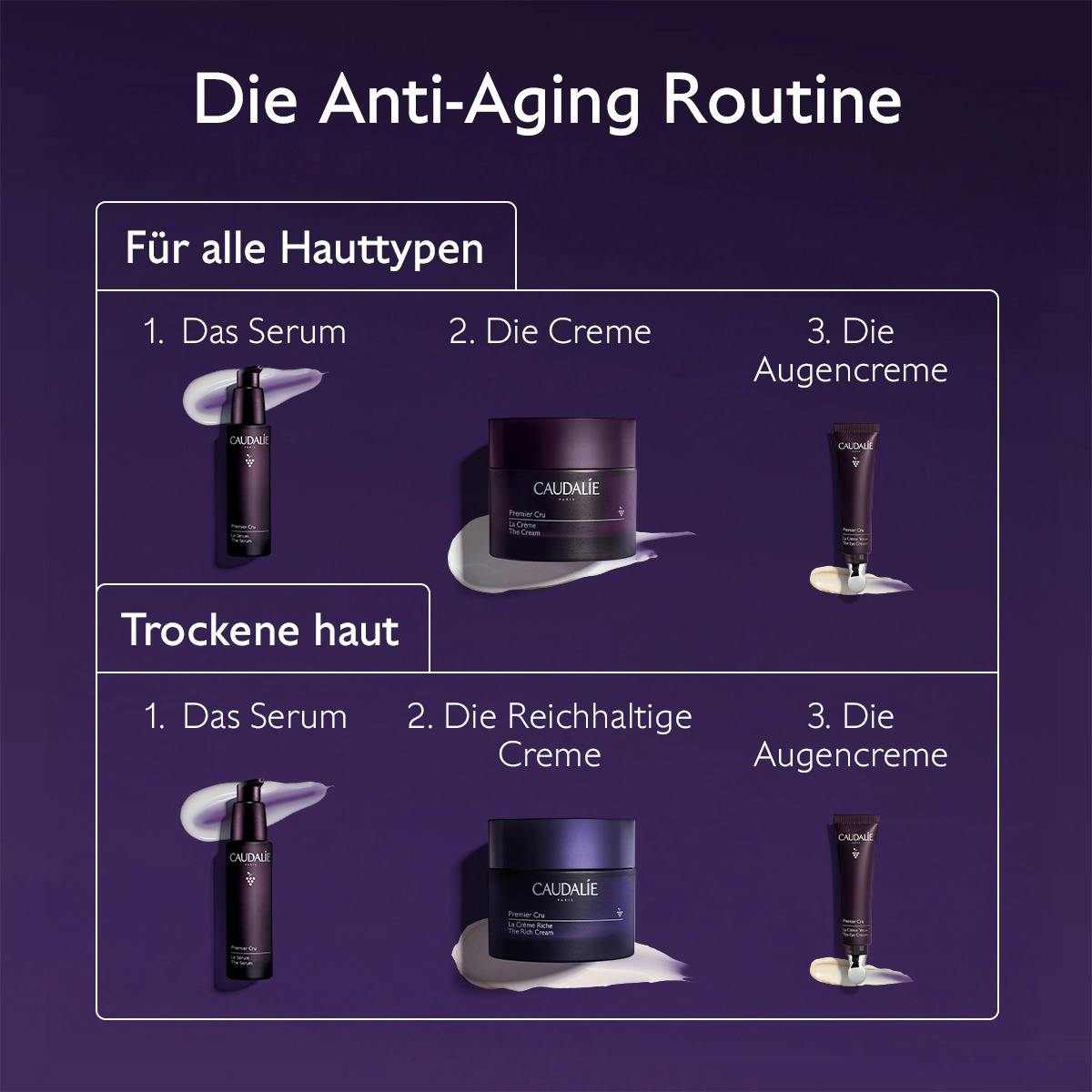 Das Serum mit Patent Langlebigkeit & Spannzuckern