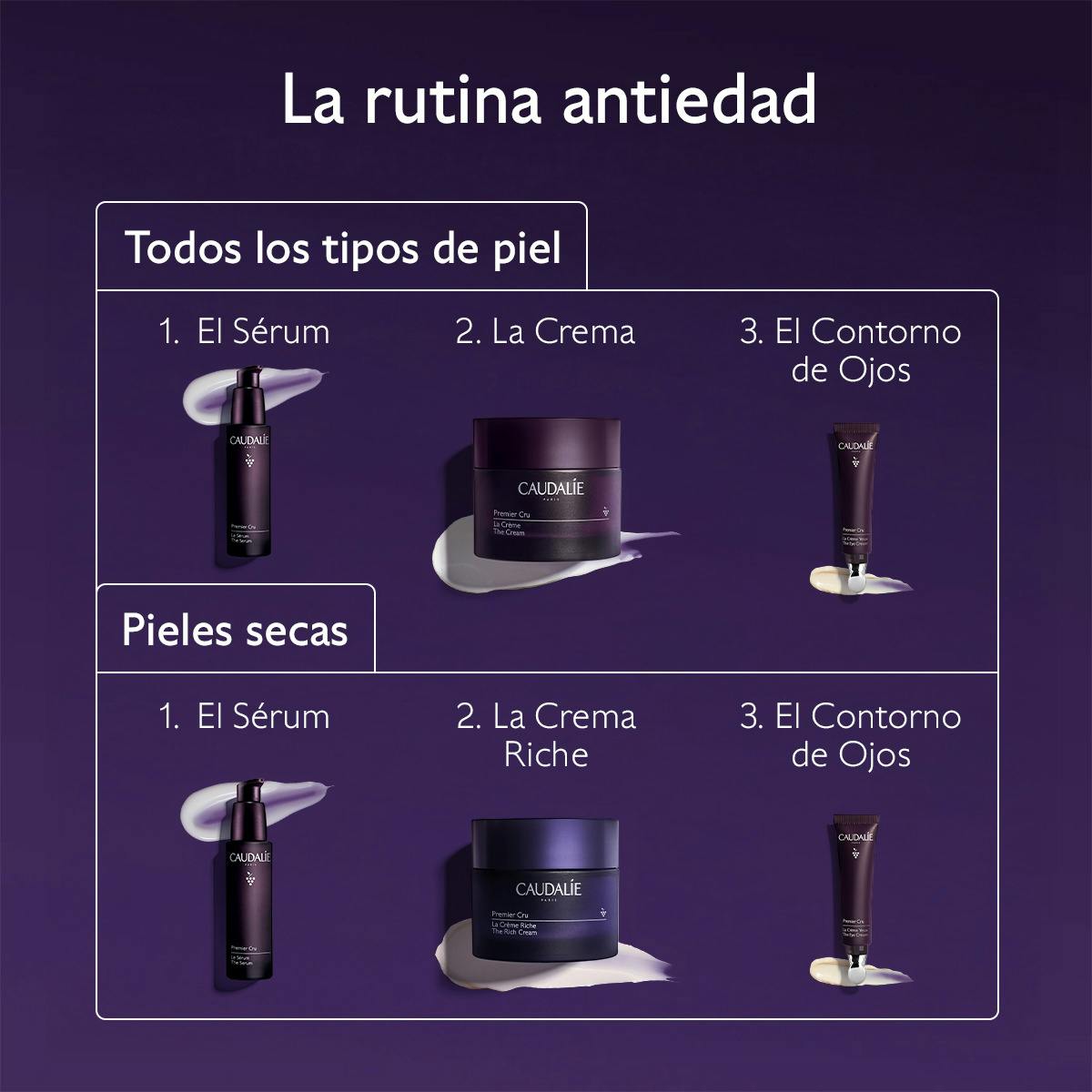 El Sérum con Patente Longevidad