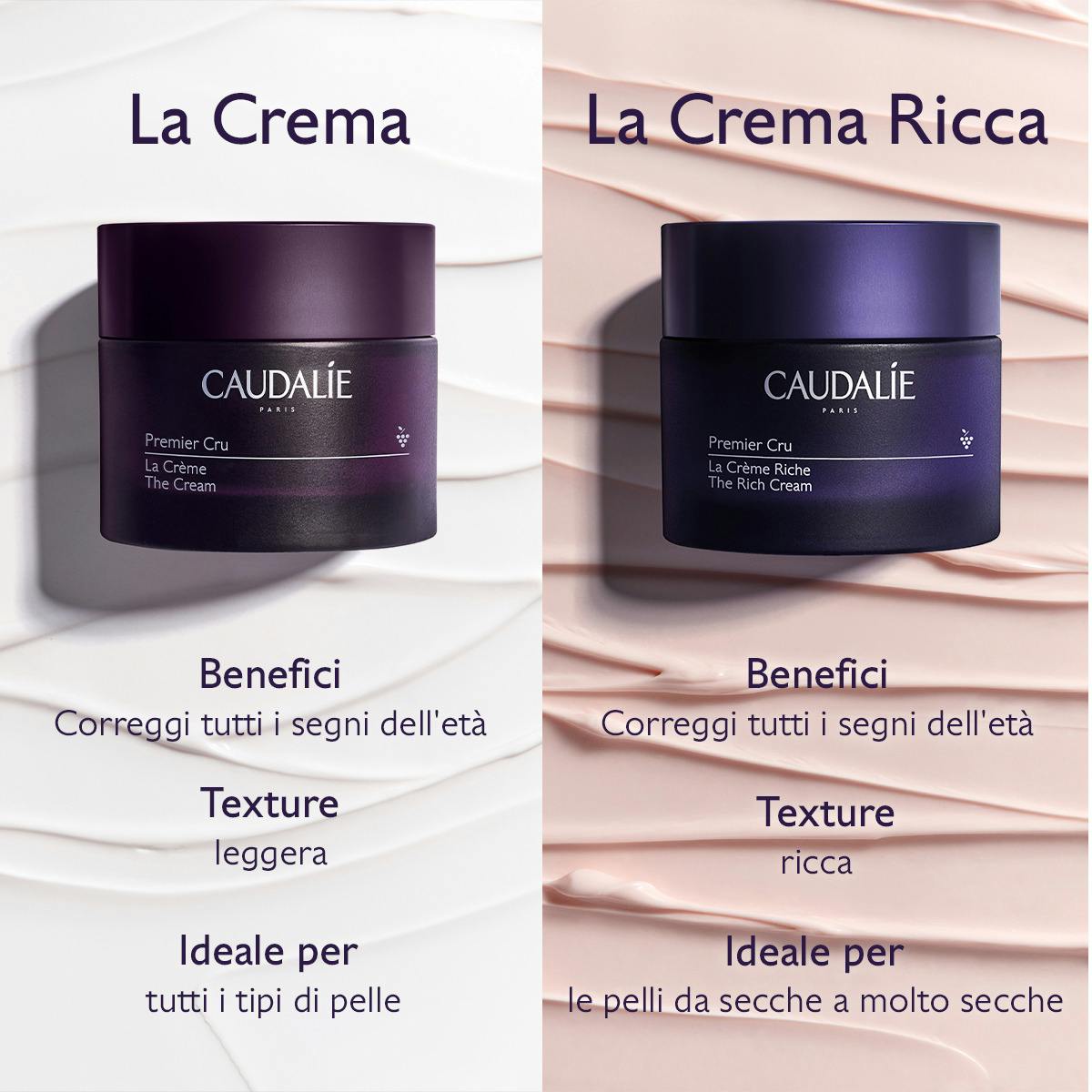 La Crema Ricca con Brevetto Longevity + Bioceramidi