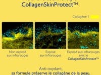 Stick Solaire Invisible Haute Protection SPF50