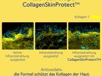 Sonnencreme Sehr Hoher Schutz LSF50+