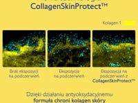 Lekki krem o bardzo wysokiej ochronie SPF50+