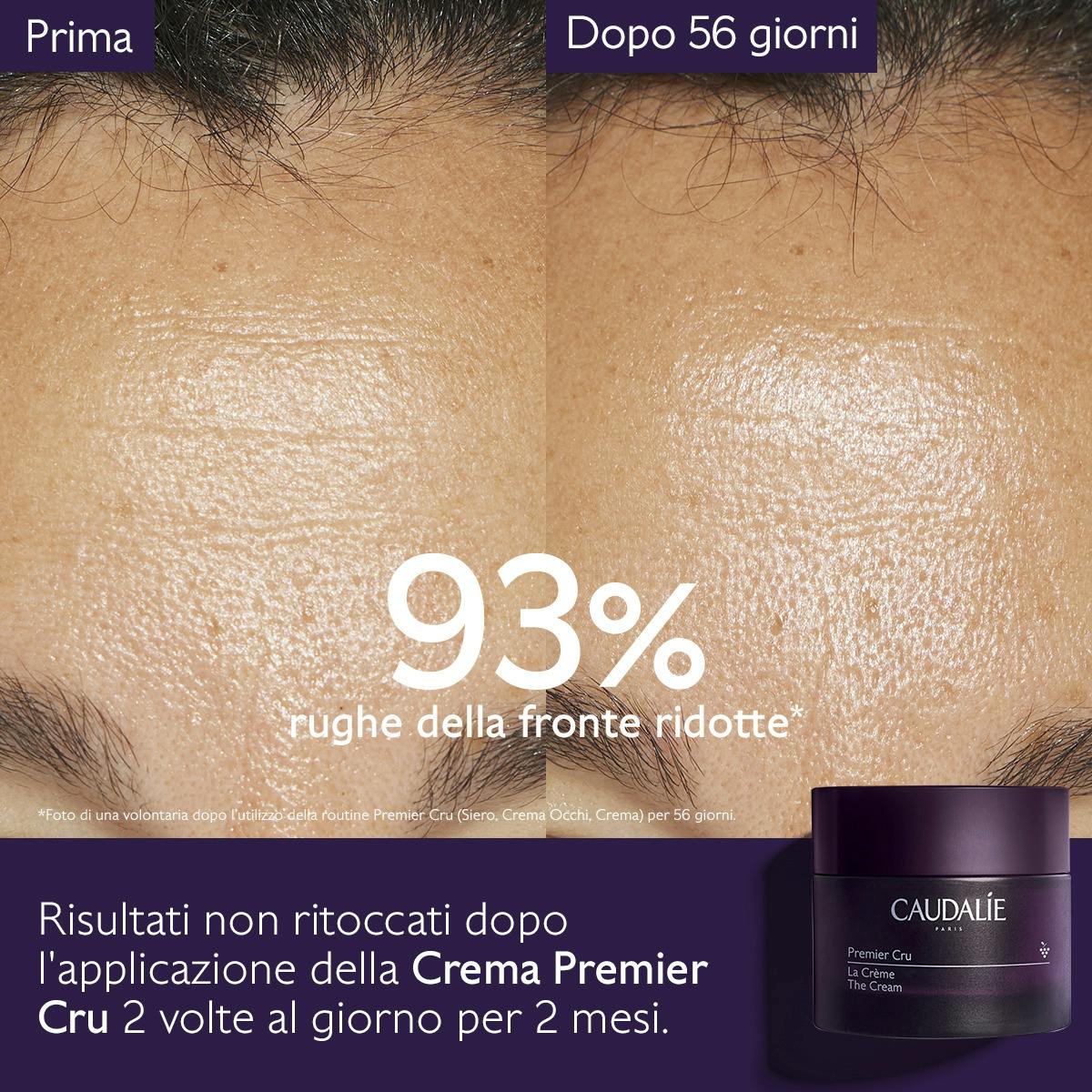 La Crema con Brevetto Longevity + Filler Rimpolpante