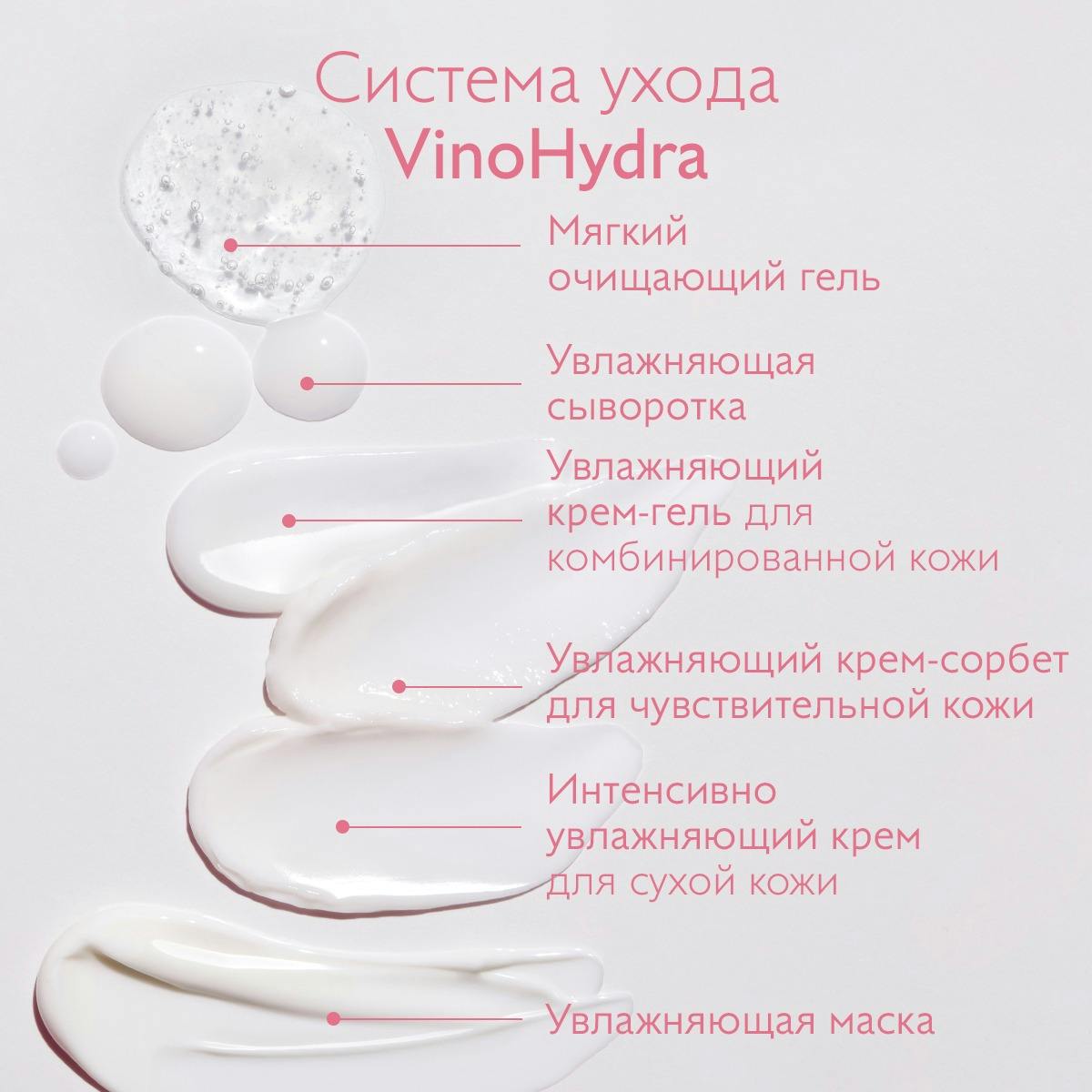 Мягкий Очищающий Гель для сухой и чувствительной кожи