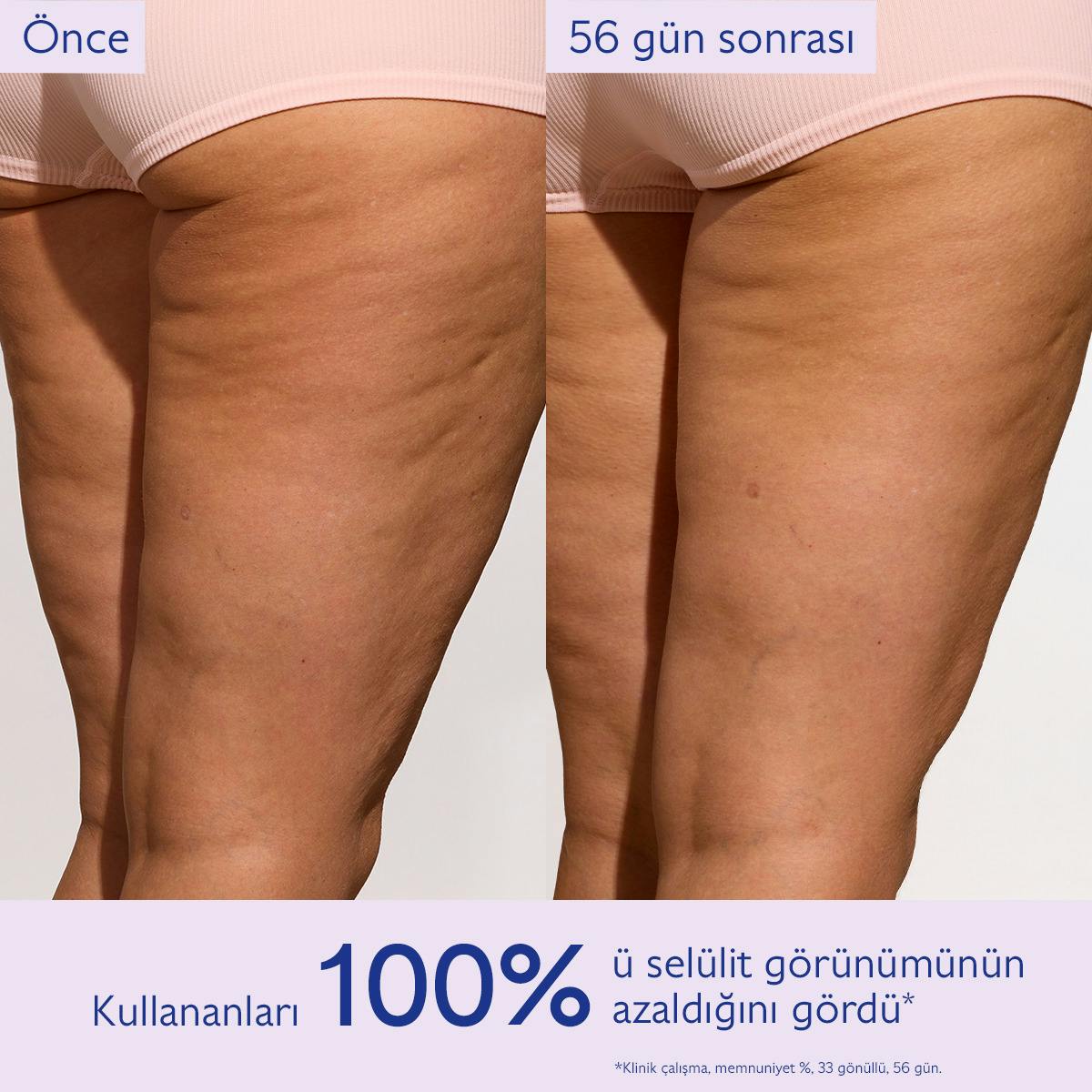 Sıkılaştırıcı Etkili Kaşmir Vücut Bakım Kremi