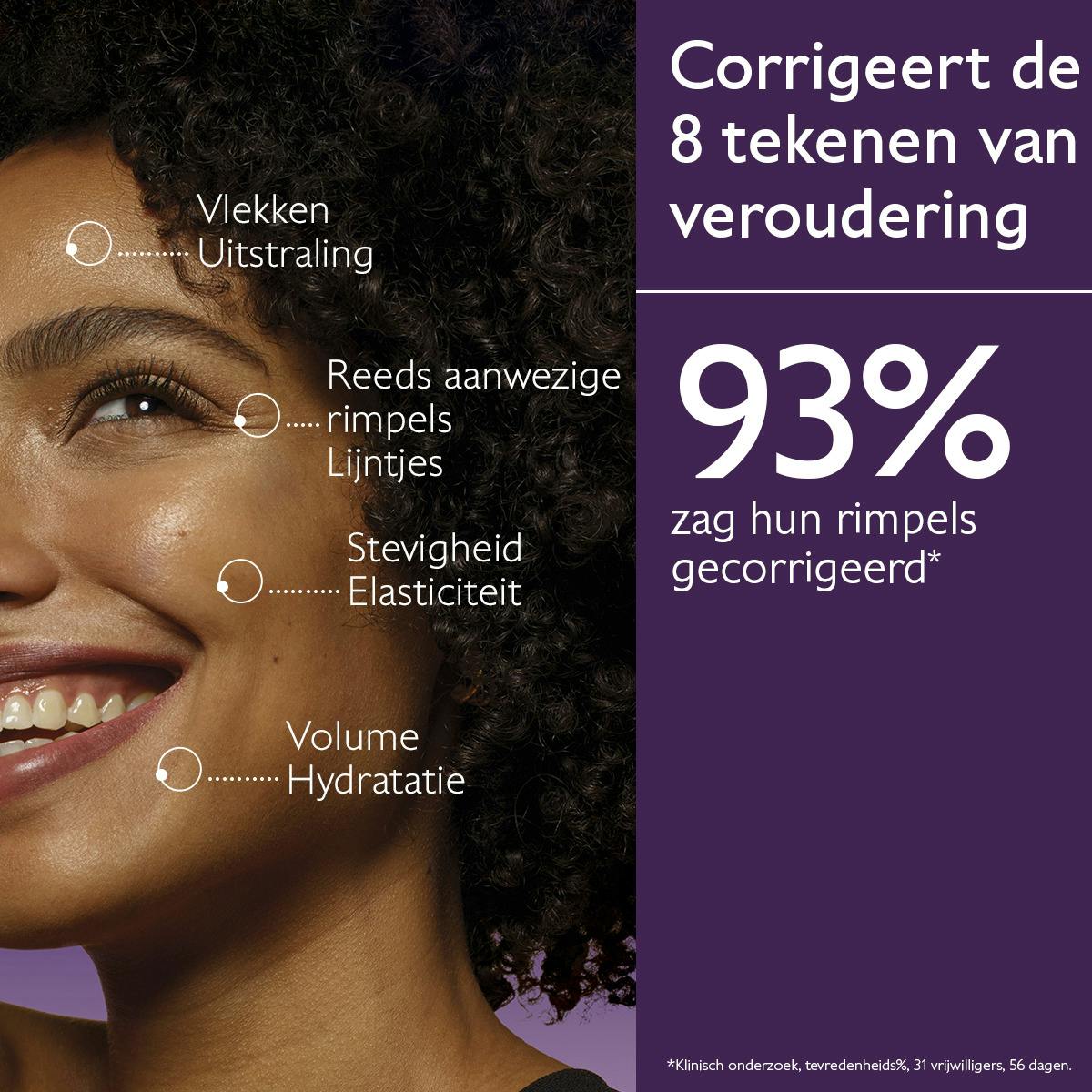 De globale anti-aging Crème - Oude Collectie