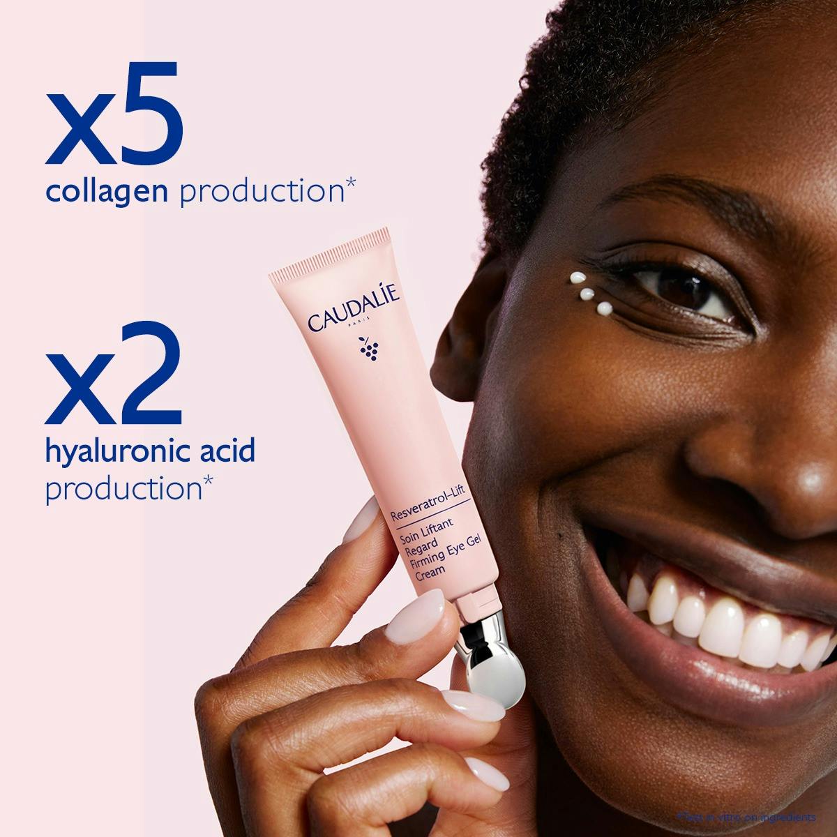 Firming Eye Gel Cream with Resveratrol, alternative to Retinol