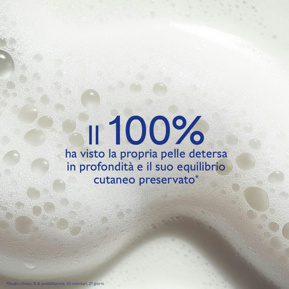 Schiuma Detergente