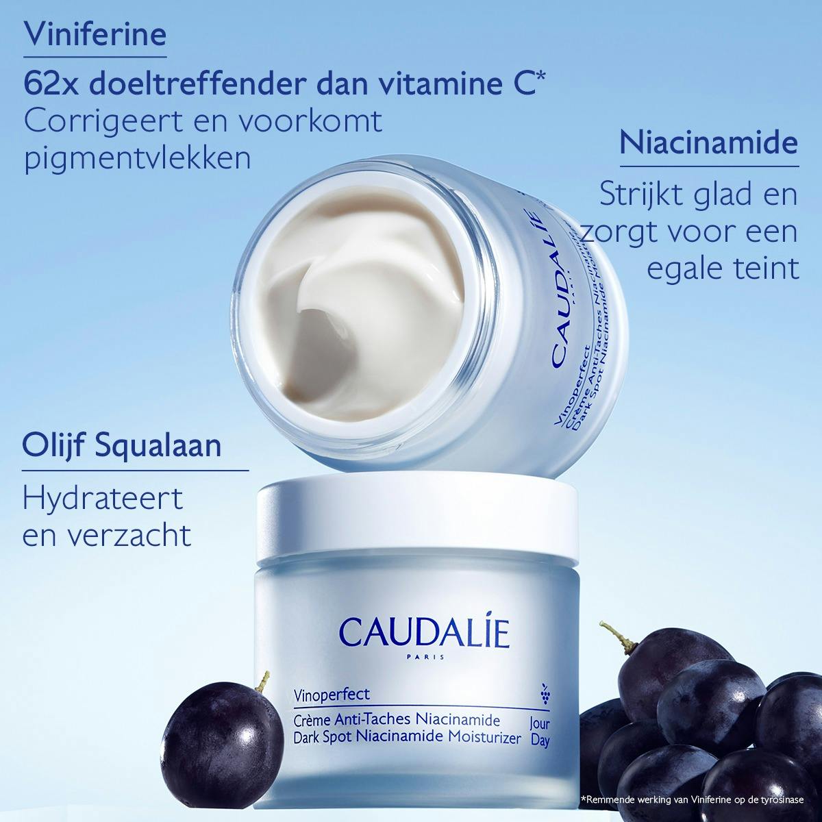 Crème met Niacinamide tegen Pigmentvlekken