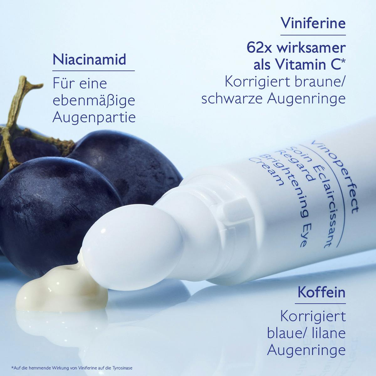 Aufhellende Augenpflege mit Koffein & Niacinamid