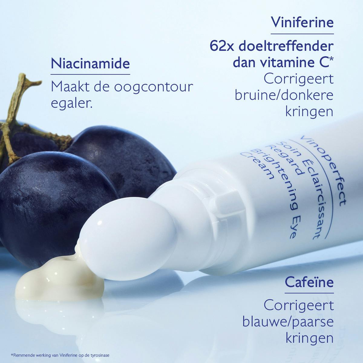 Verhelderende Oogverzorging