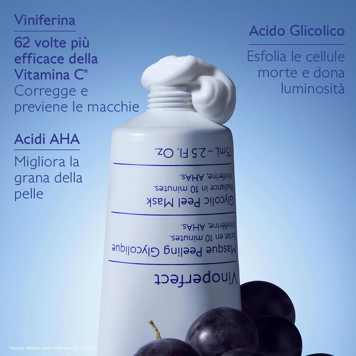 Maschera Peeling con Acido Glicolico