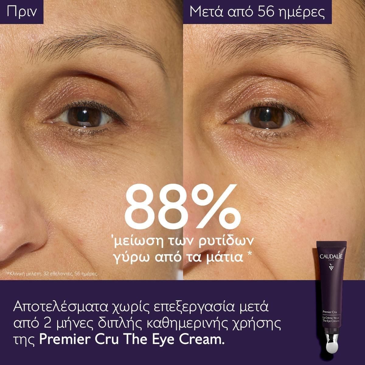 Anti-ageing Solution Gift Set