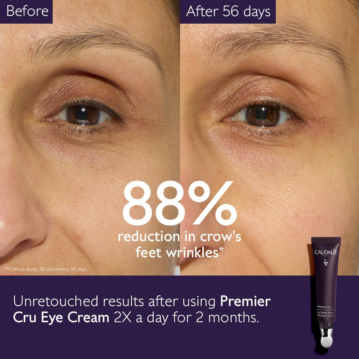 Anti-ageing Solution Gift Set