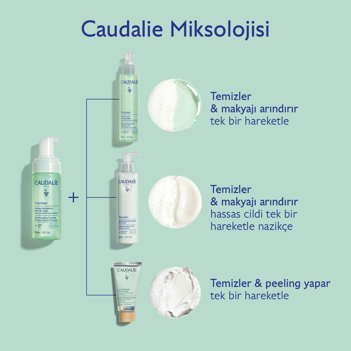 Mixology - İpeksi Köpük