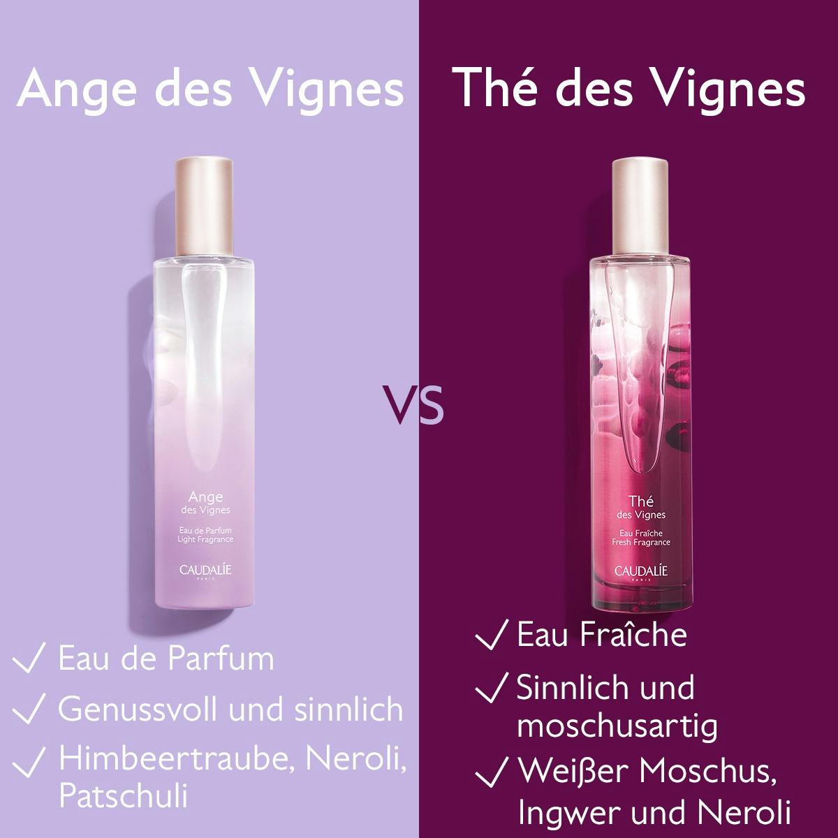 Eau de Parfum Ange des Vignes