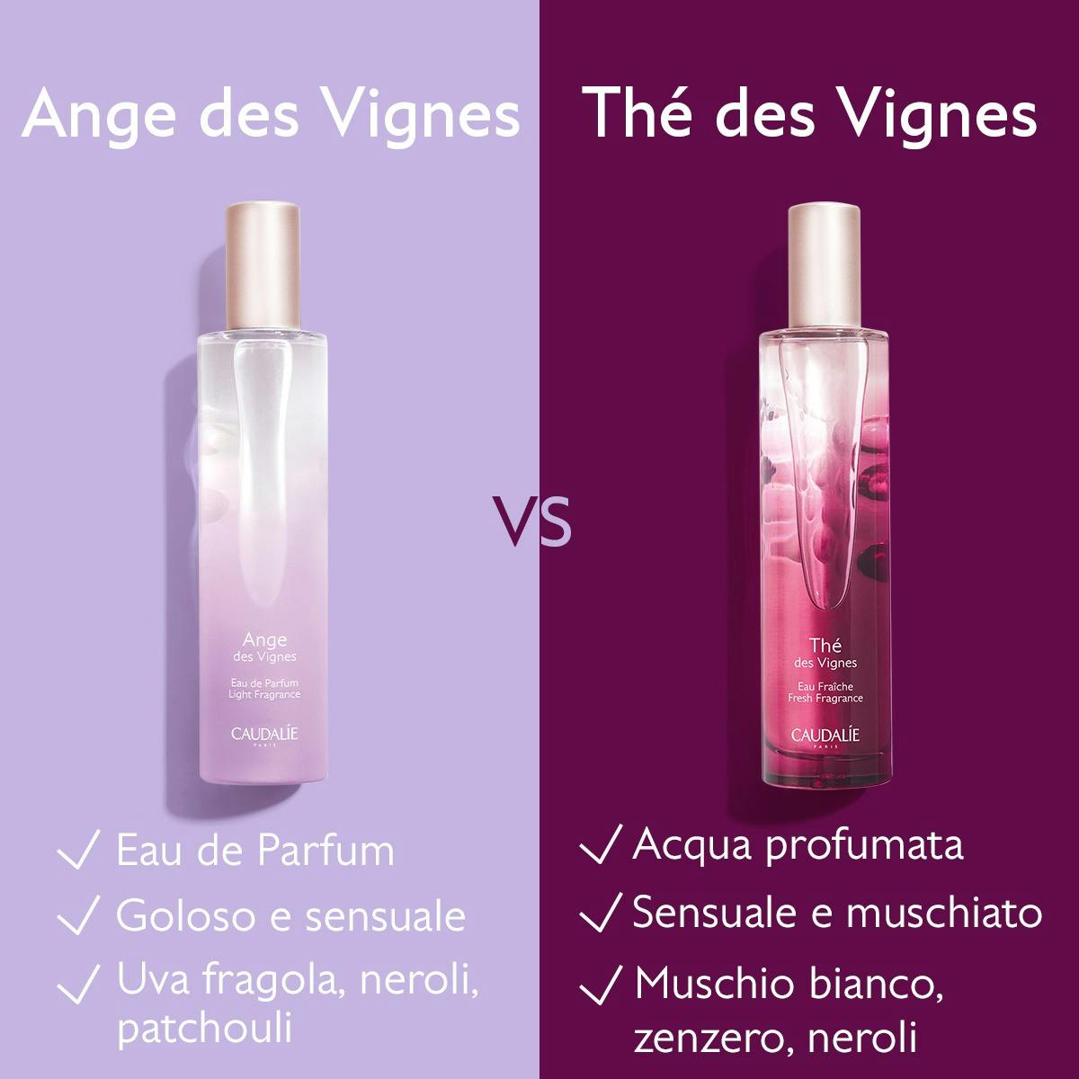 Eau de Parfum Ange des Vignes