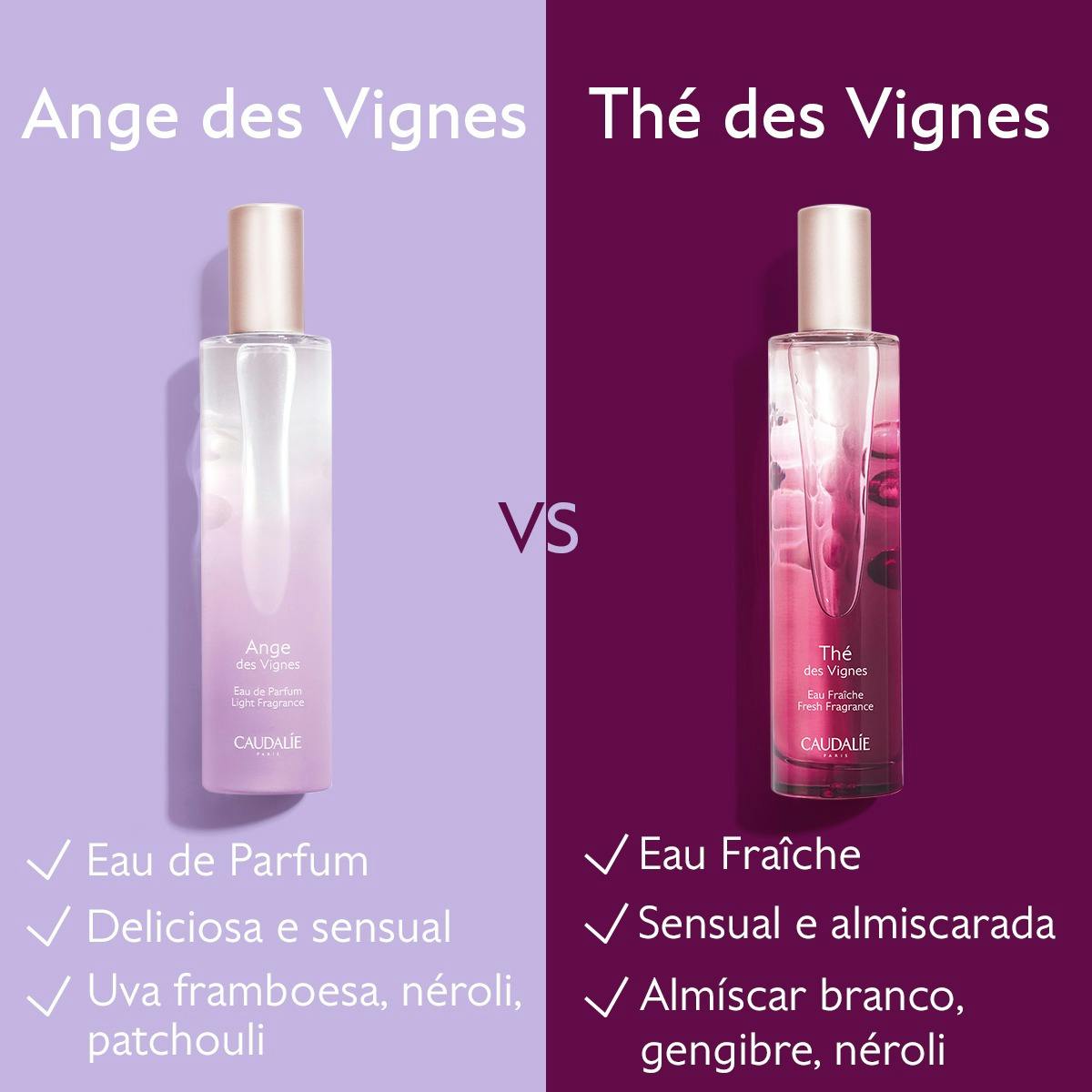 Eau de Parfum Ange des Vignes