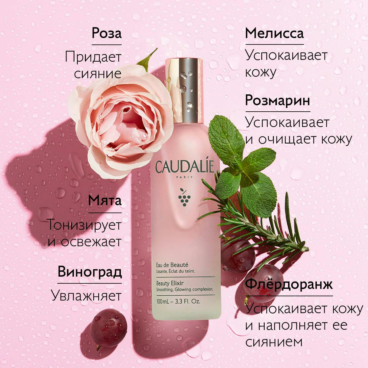 Вода для Красоты Лица