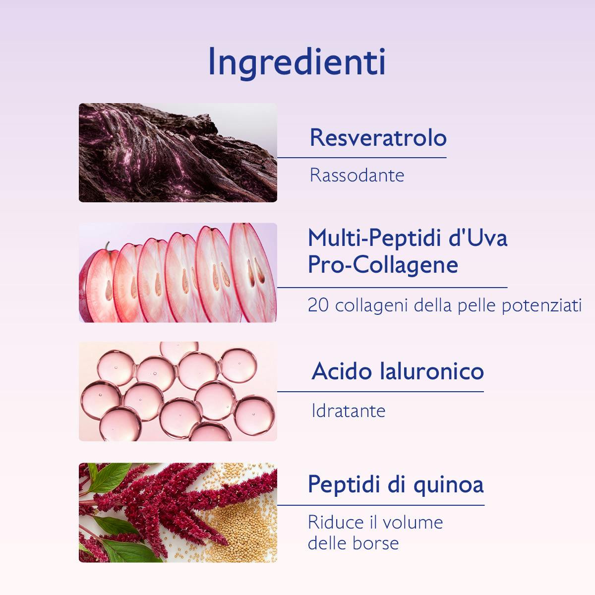 Trattamento Liftante Occhi