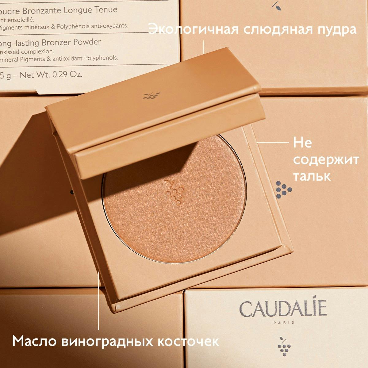 Компактная Бронзирующая Пудра 