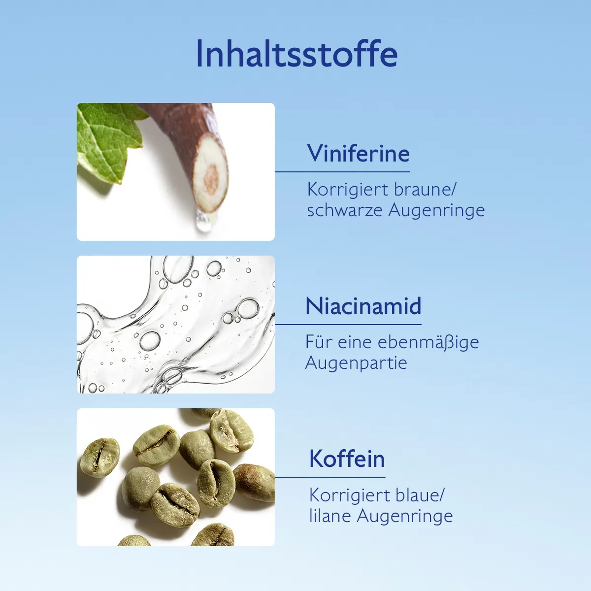 Aufhellende Augenpflege mit Koffein & Niacinamid